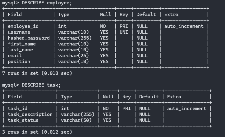 Screenshot of Add Appointment function